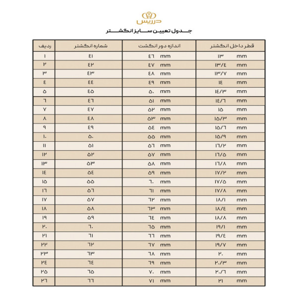 انگشتر مالاکیت سبز سینتتیک بزرگ