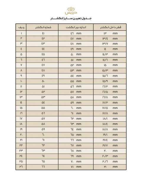 انگشتر گوارسه با آویز گل شیاردار